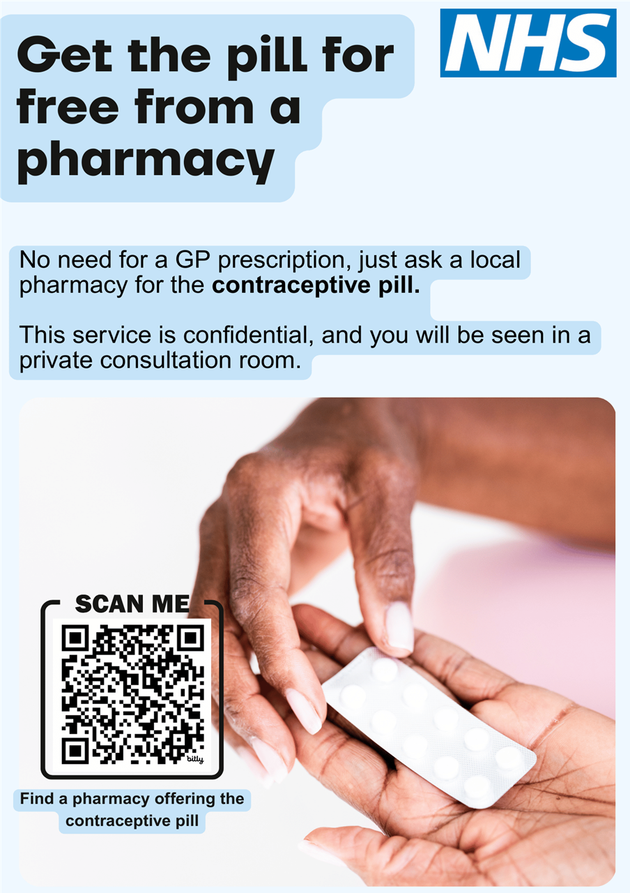 Oral Contraception